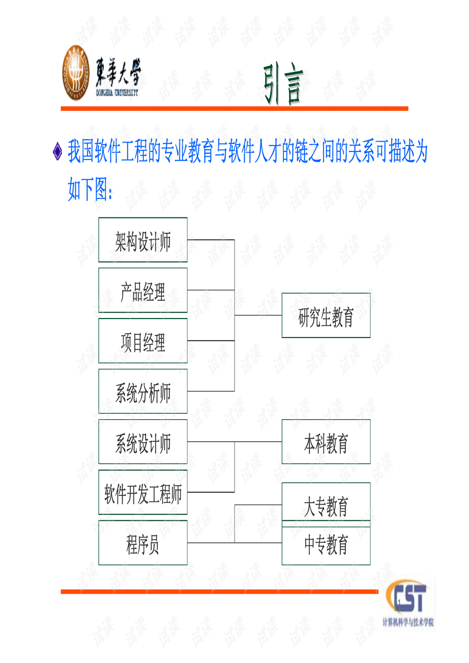 第3426页