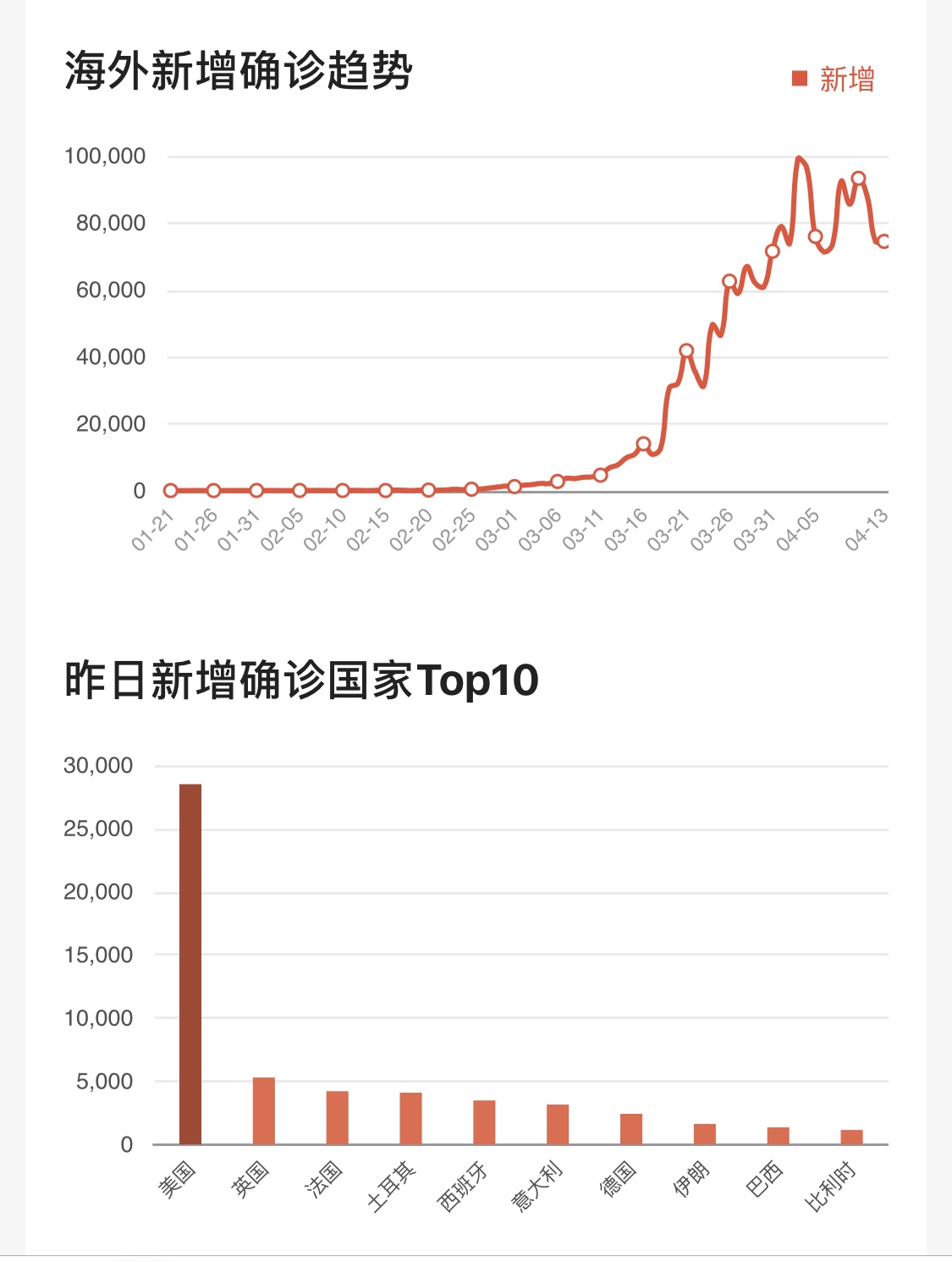 橘虞初梦 第100页