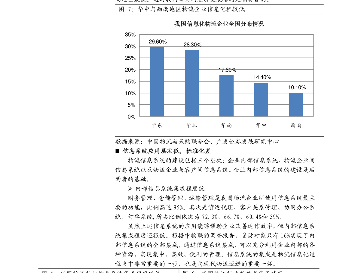 第3413页