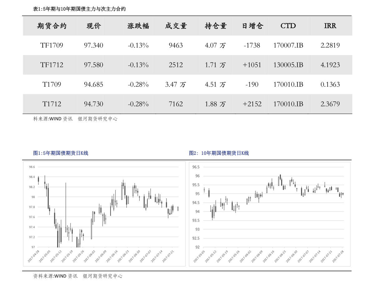 联系我们 第676页