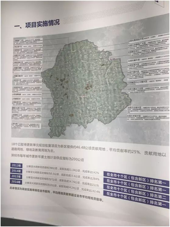 联系我们 第670页
