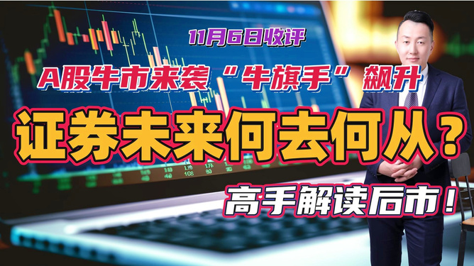 新闻动态 第661页