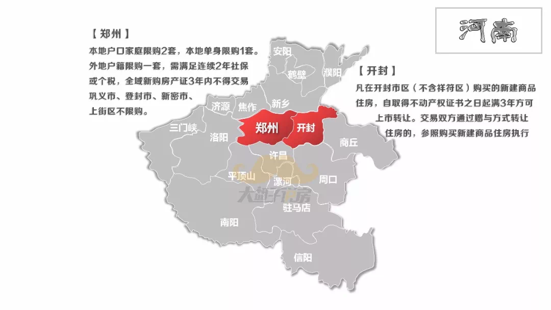 成功案例 第672页