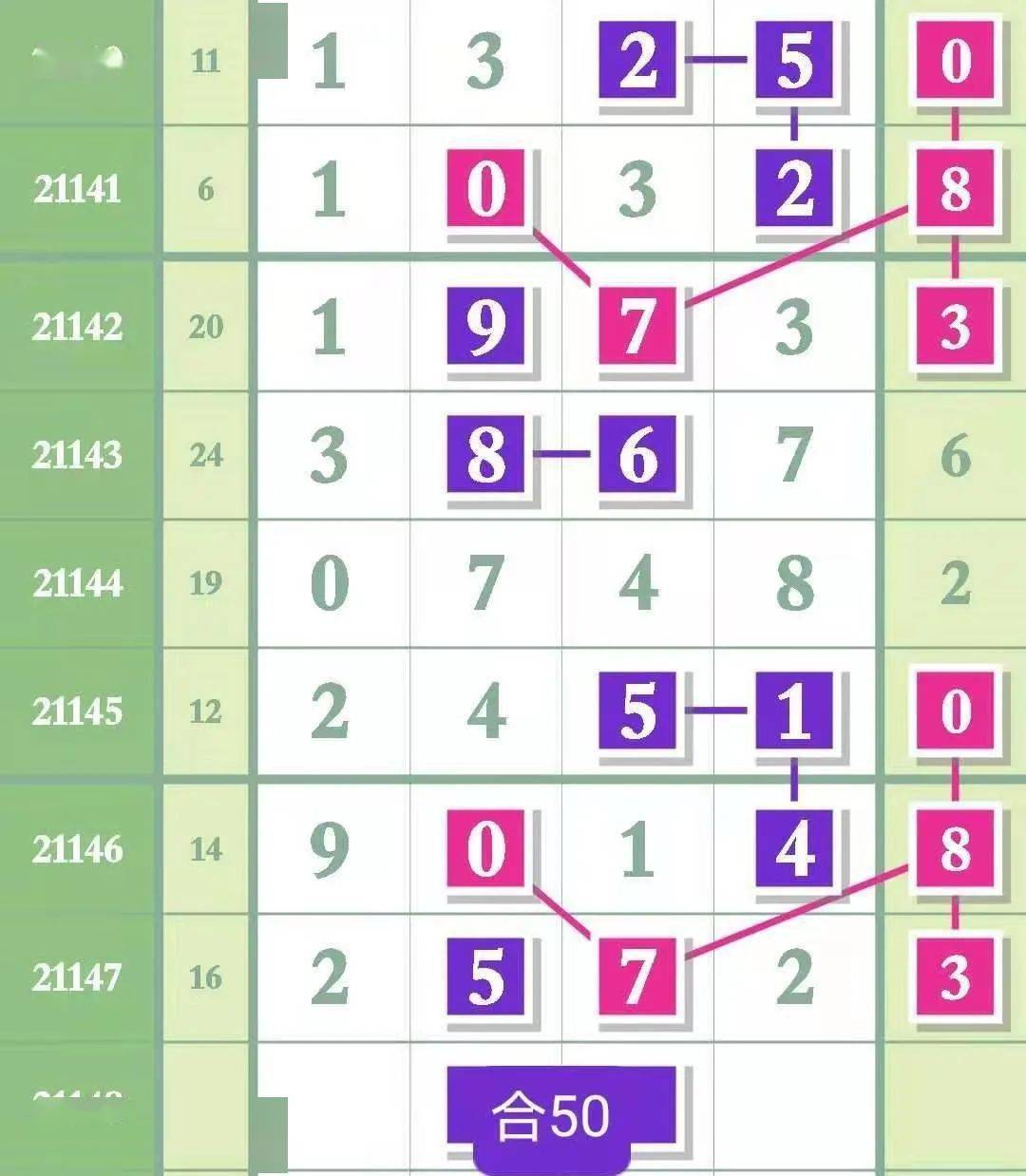 新闻动态 第644页