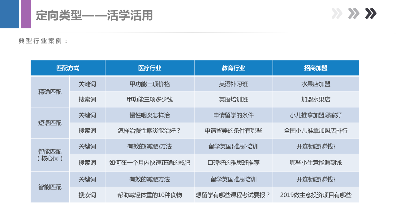 新闻动态 第633页