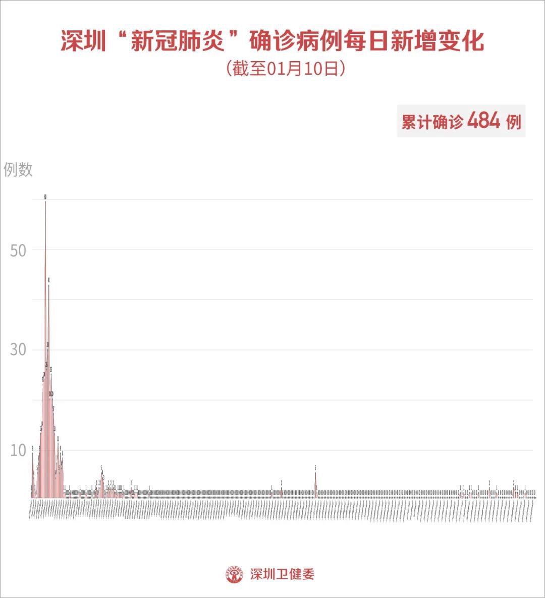 联系我们 第636页