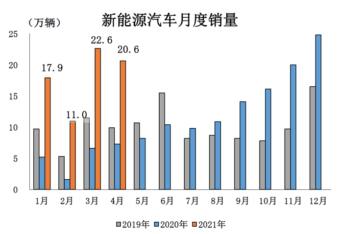 关于我们 第644页