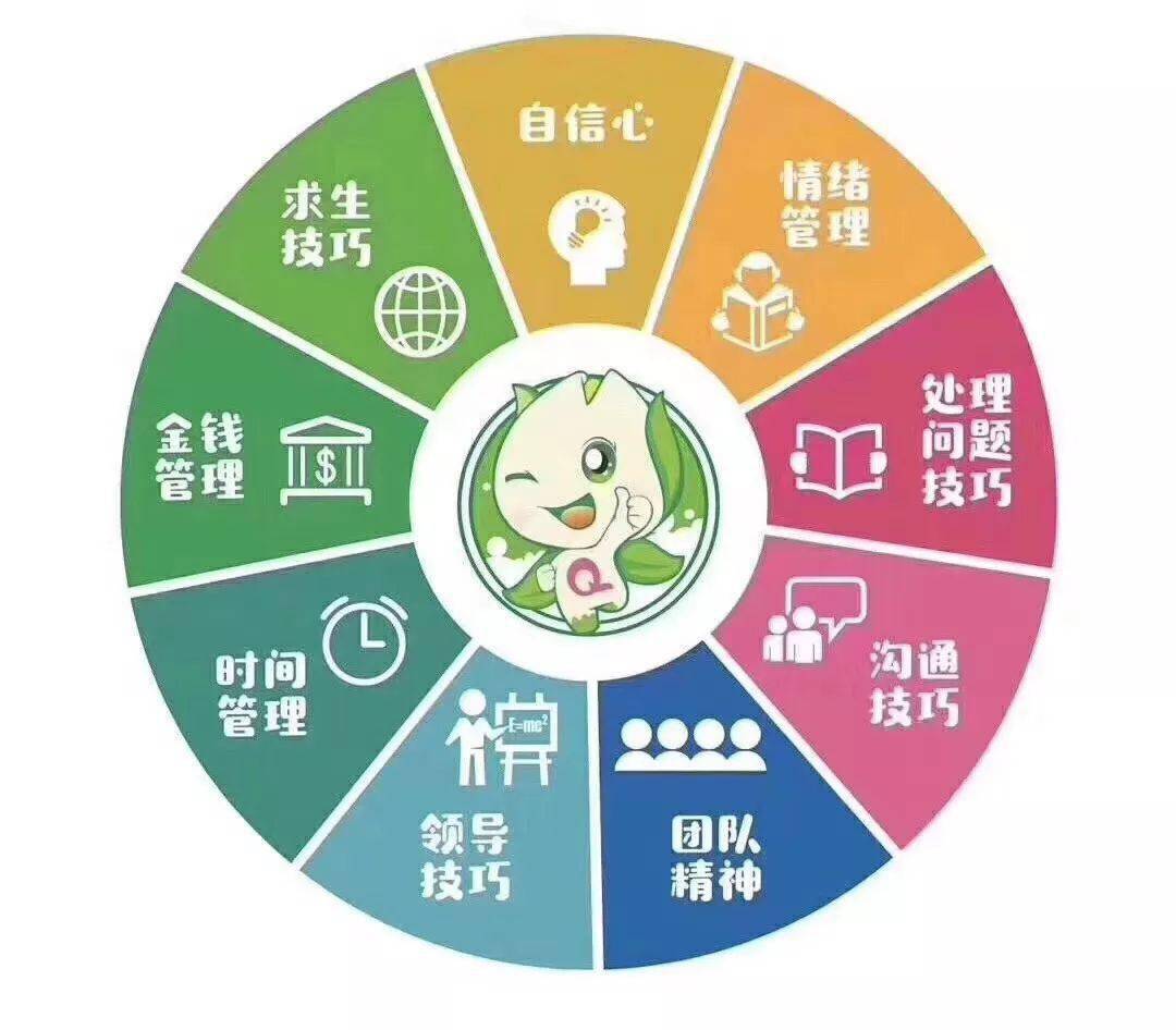 联系我们 第635页