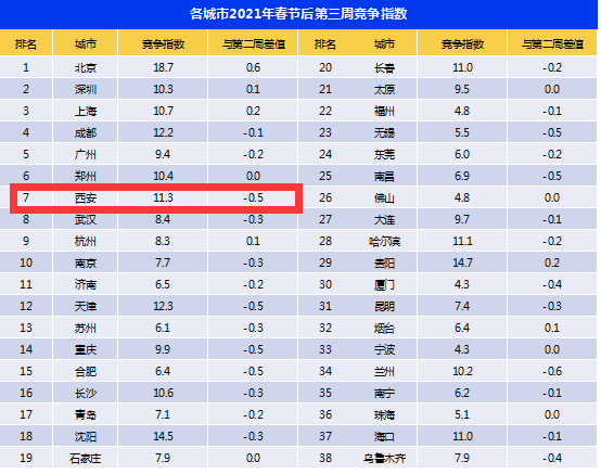花开无言 第81页