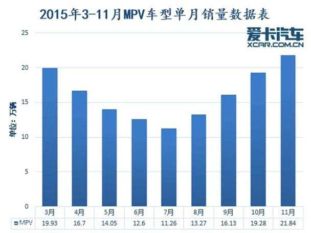 成功案例 第640页