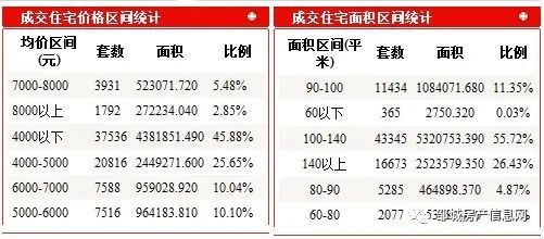 回眸最初 第74页