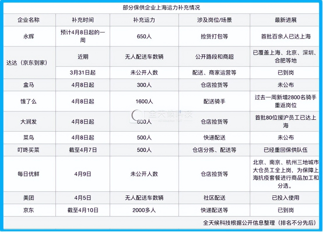 花开无言 第79页