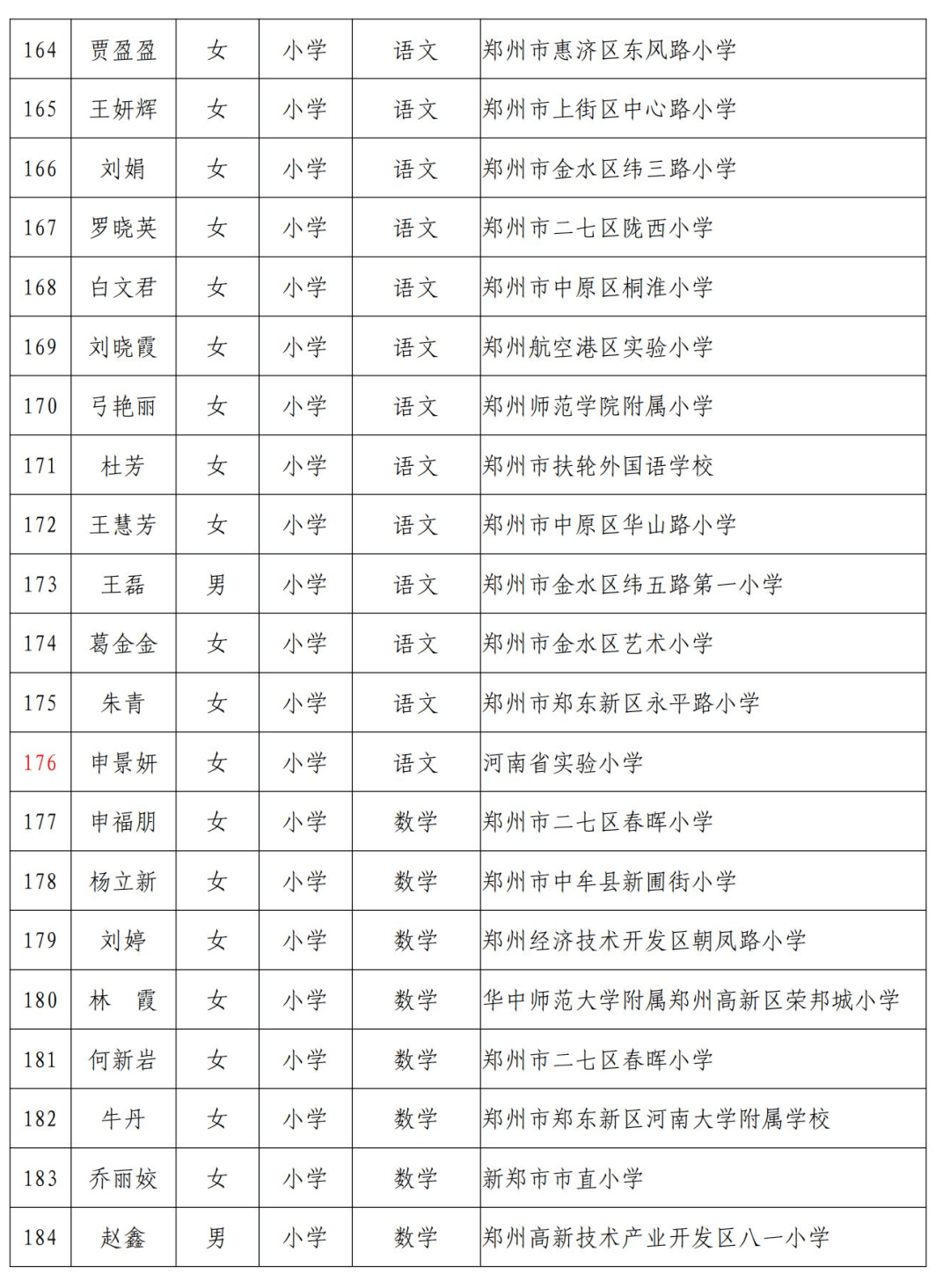 新闻动态 第624页