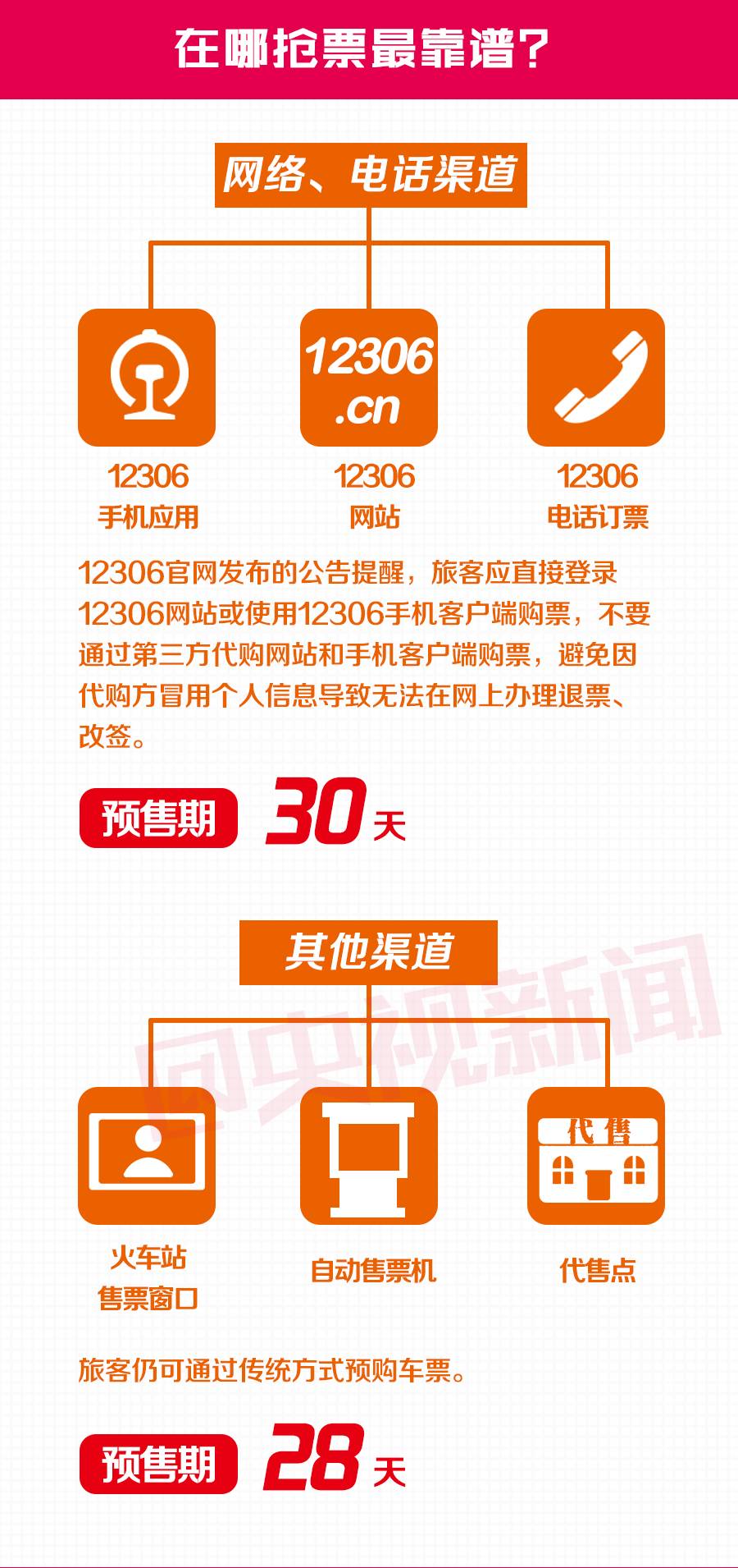 江南烟雨断桥殇 第73页