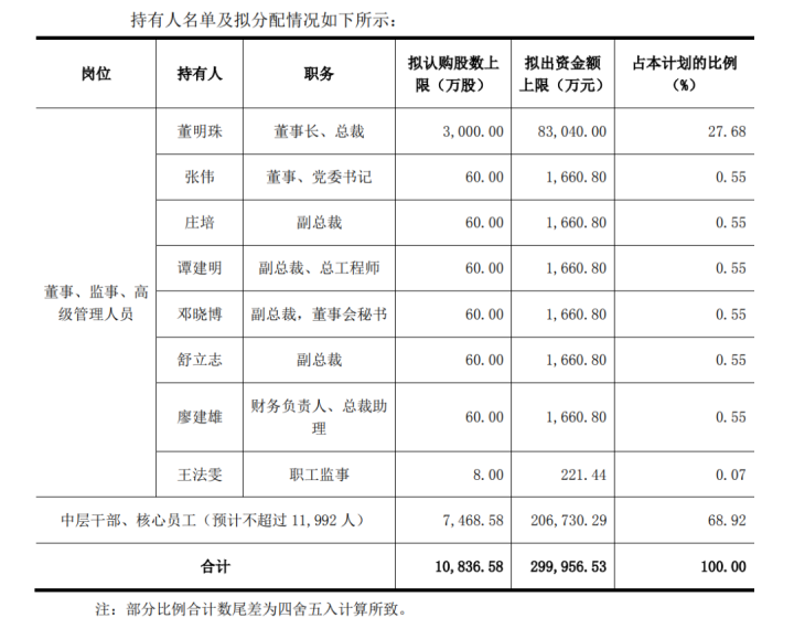 橘虞初梦 第69页