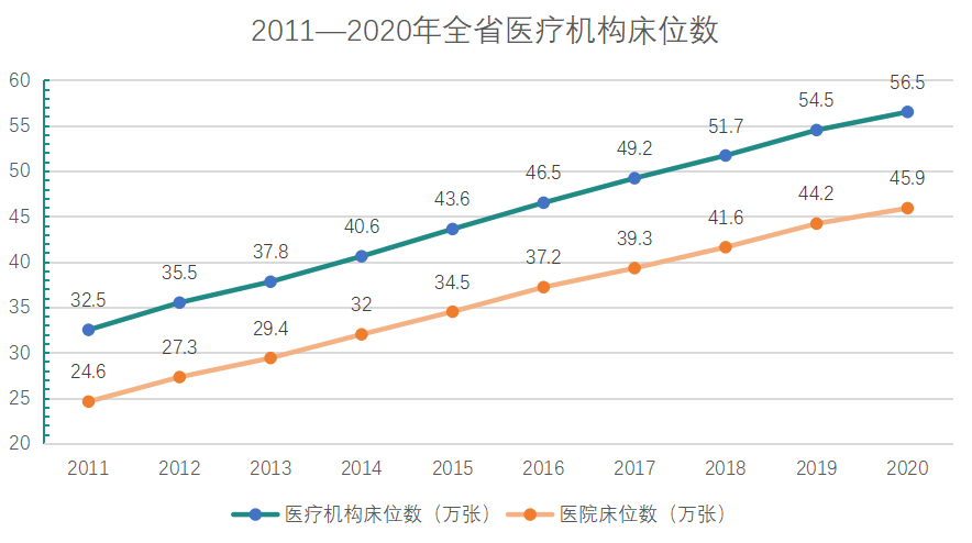 关于我们 第627页