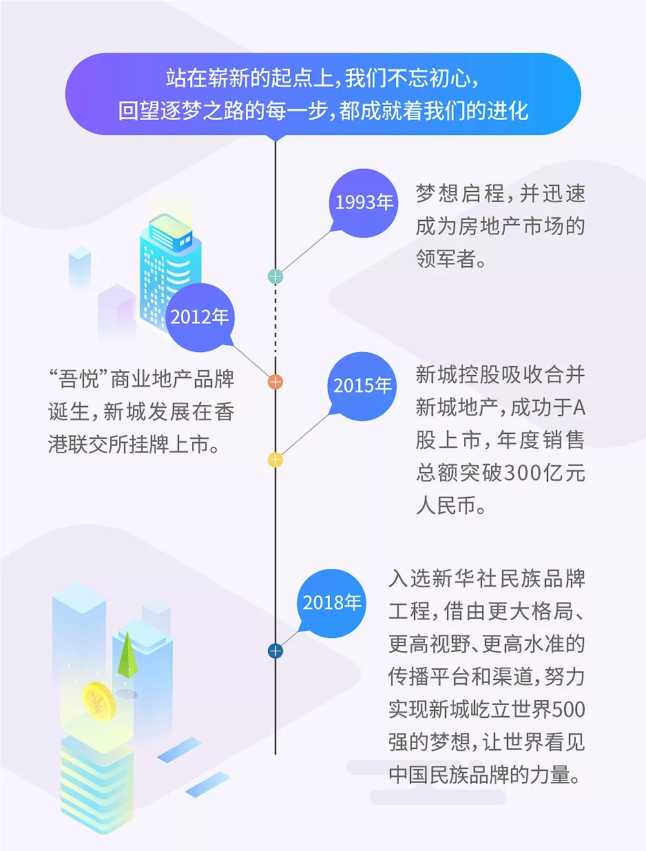 关于我们 第626页