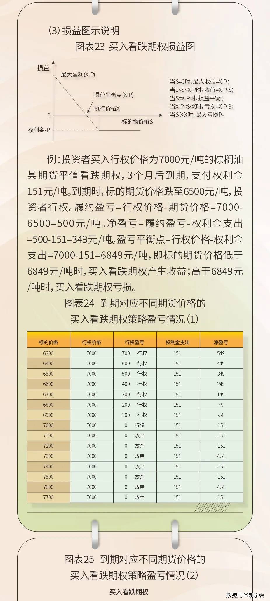 产品中心 第635页