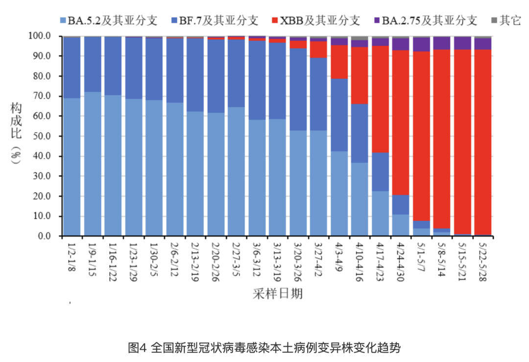 联系我们 第610页