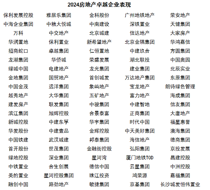 新闻动态 第590页