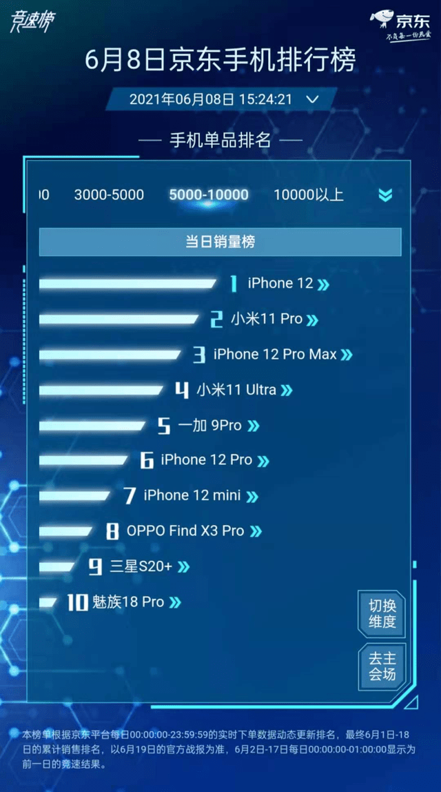 成功案例 第601页