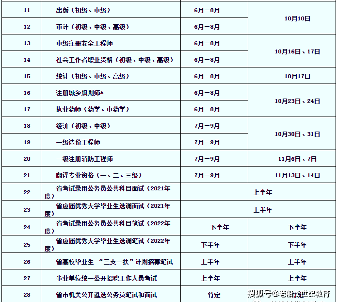 关于我们 第590页