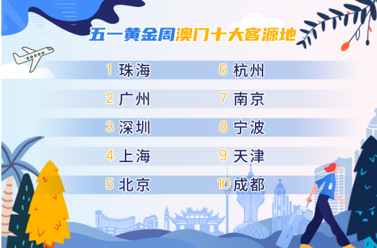 admin 第25页