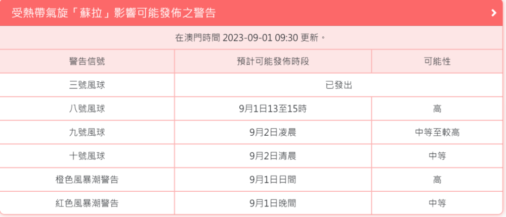 澳门六开奖结果今天开奖记录查询,图库热门解答_学院版VMS19.74