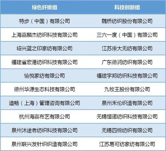 成功案例 第568页