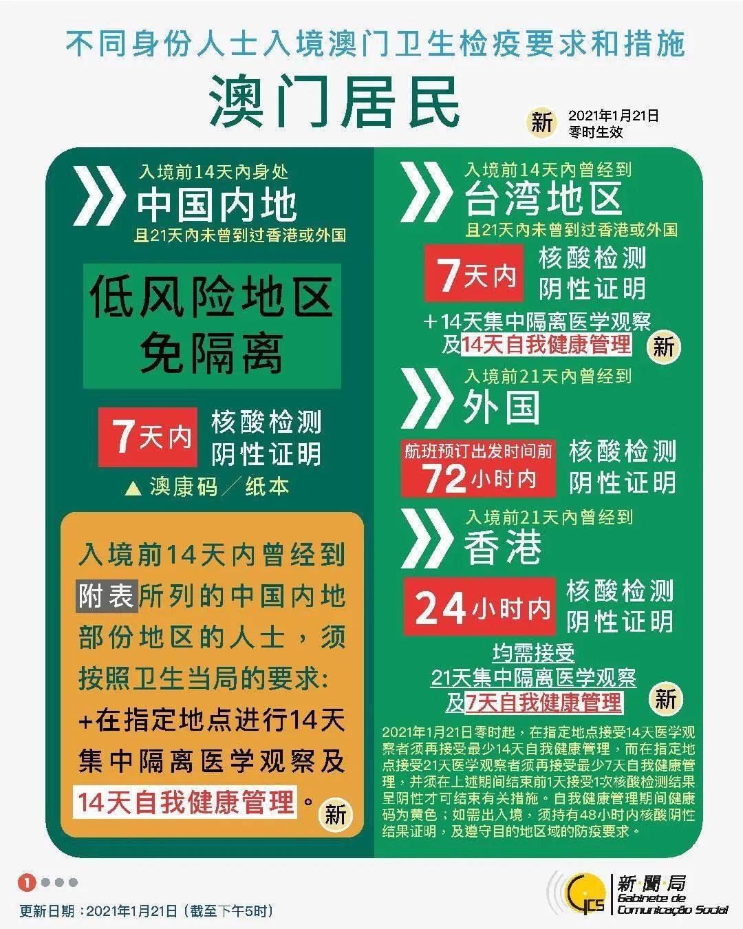 澳门三中三码精准100%,安全解析方案_活跃版WSP917.34