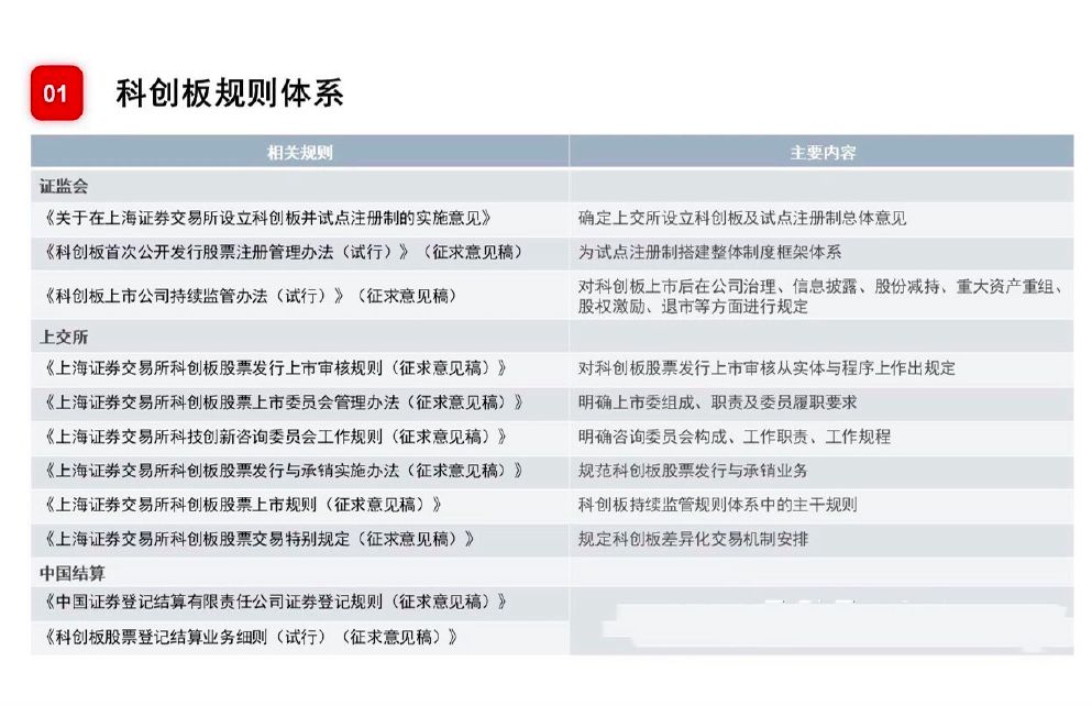 关于我们 第551页