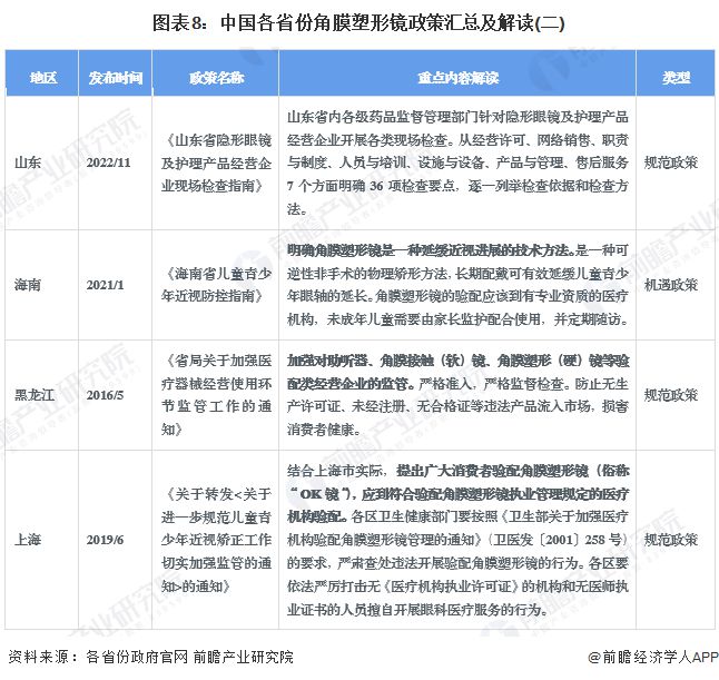 浅笑轻吟梦一曲 第29页