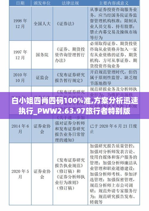 成功案例 第496页