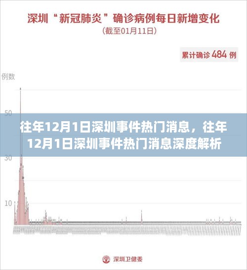 联系我们 第340页