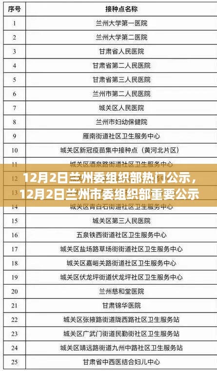 联系我们 第332页