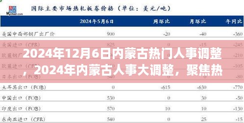 产品中心 第344页