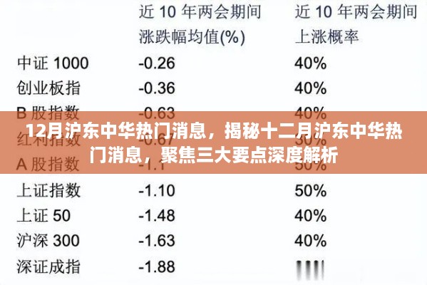 初遇在故事开头 第6页