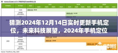 联系我们 第285页