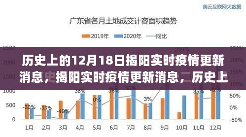 成功案例 第280页