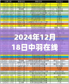联系我们 第274页