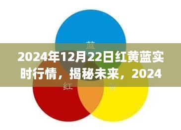 新闻动态 第244页