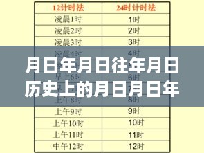 成功案例 第251页