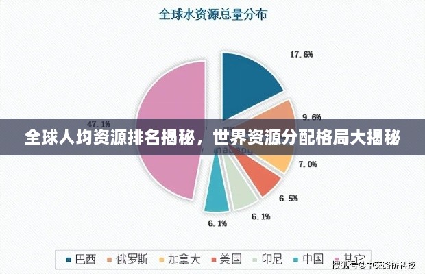 成功案例 第29页