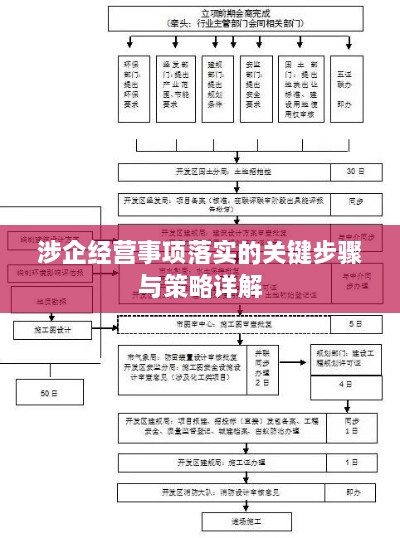 百不一遇