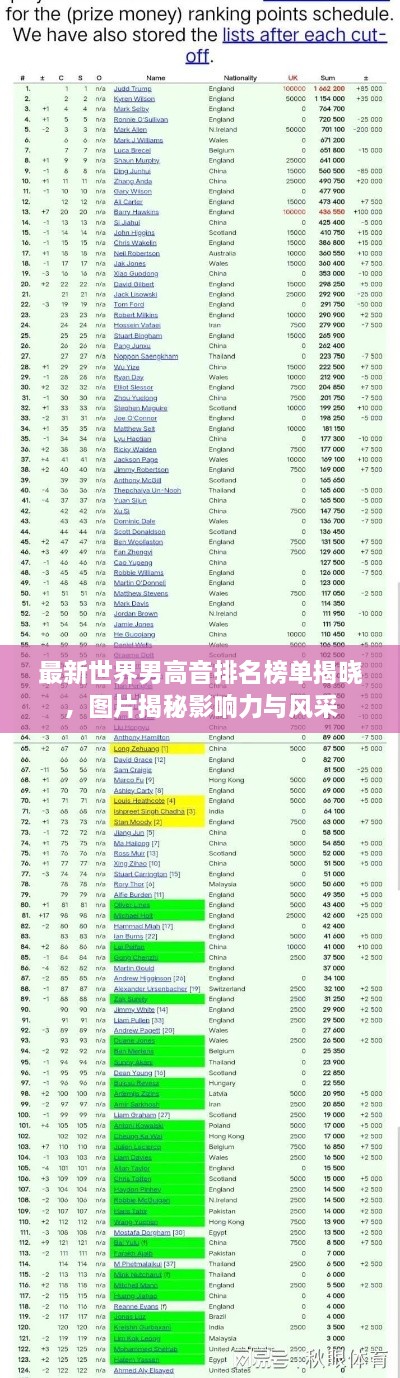 联系我们 第7页
