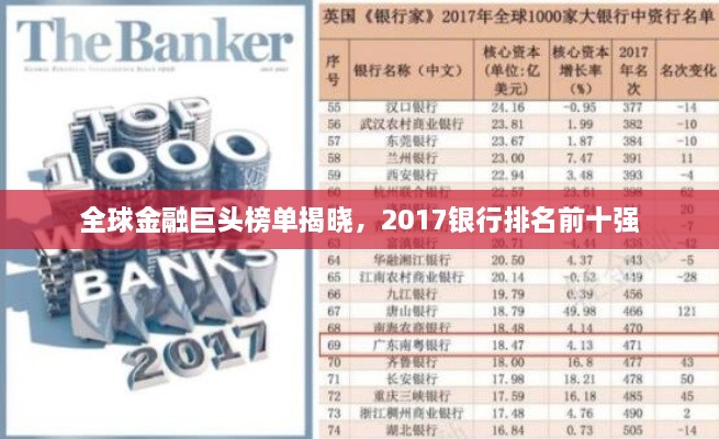 全球金融巨头榜单揭晓，2017银行排名前十强