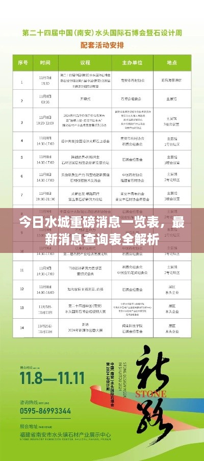 今日水城重磅消息一览表，最新消息查询表全解析