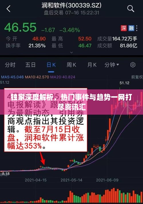 独家深度解析，热门事件与趋势一网打尽资讯汇
