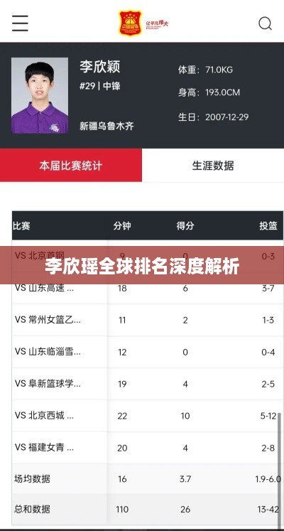 李欣瑶全球排名深度解析