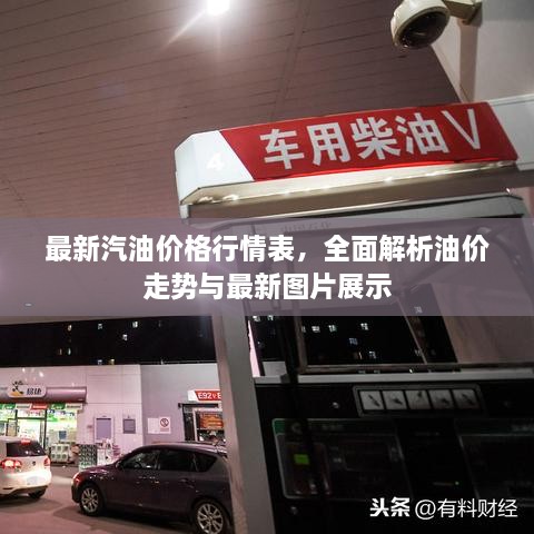 最新汽油价格行情表，全面解析油价走势与最新图片展示